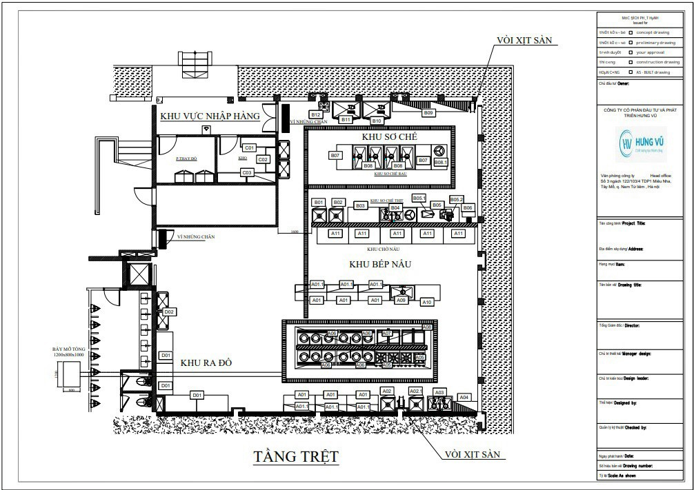 Mặt bằng bếp phân khu