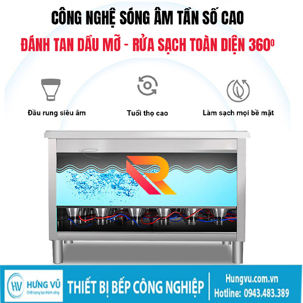CÔNG NGHỆ SÓNG SIÊU ÂM